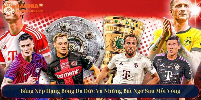 Bảng xếp hạng bóng đá Đức